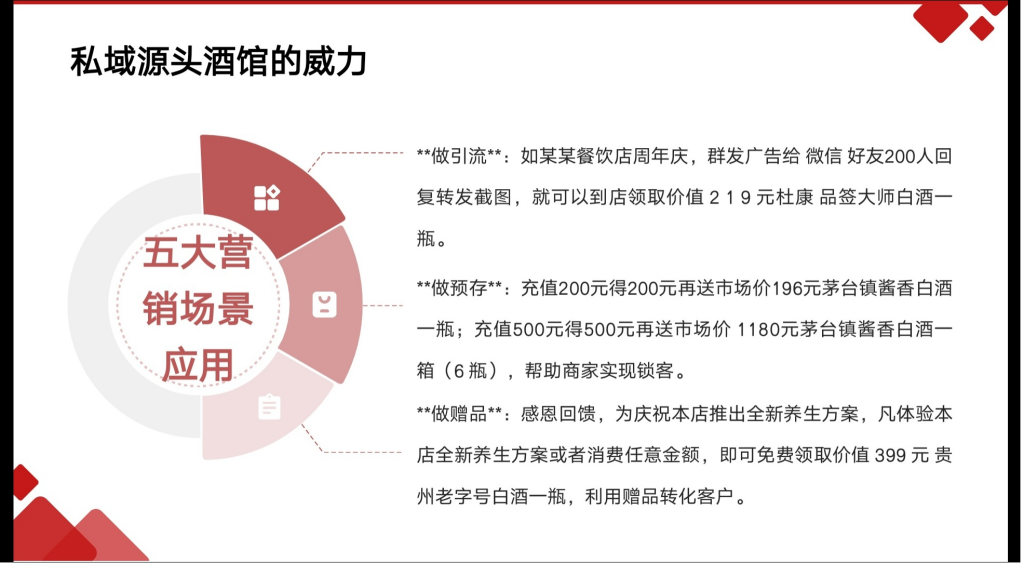 图片[7]-【万商社群联盟】招募异业联盟商-网创资源