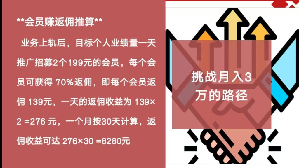 图片[2]-挑战月入3W目标训练营-网创资源