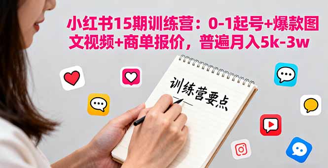 小红书15期训练营：0-1起号+爆款图文视频+商单报价，普遍月入5k-3w-网创资源