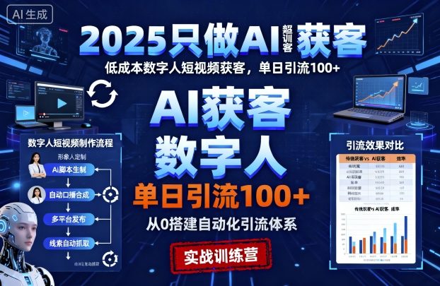 2025只做AI获客，AI超级获客实训营，低成本数字人短视频获客，单日引流100+-网创资源