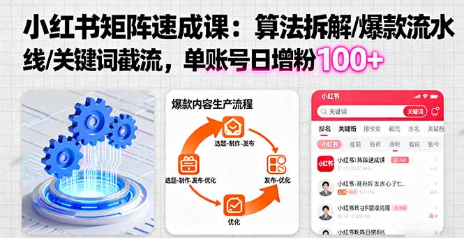 小红书矩阵起号速成课：算法拆解/爆款流水线/关键词截流 单账号日增粉100+-网创资源