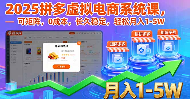 2025拼多多虚拟电商系统课，可矩阵，0成本，长久稳定，轻松月入1-5W-网创资源