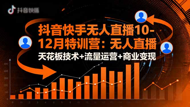 抖音快手无人直播10-12月特训营：无人直播天花板技术+流量运营+商业变现-网创资源