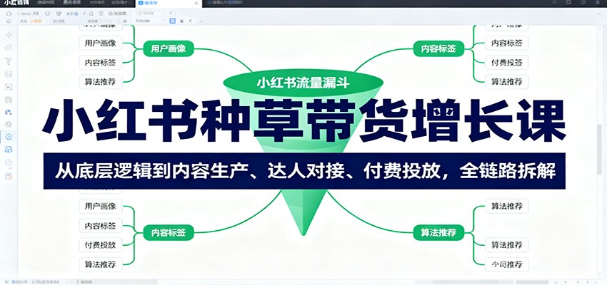 小红书种草带货增长课：从底层逻辑到内容生产、达人对接、付费投放，全链路拆解-网创资源