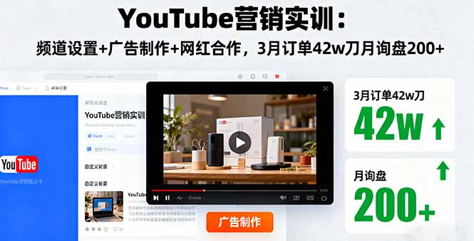 YouTube营销实训：频道设置+广告制作+网红合作，3月订单42w刀月询盘200+-网创资源