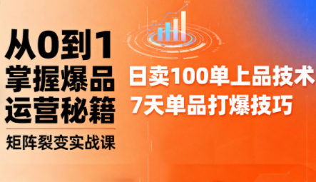 抖音小店爆品打造与矩阵裂变实战课-网创资源