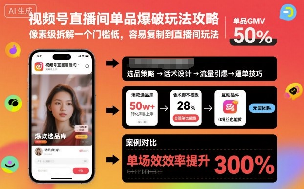 视频号直播间单品爆破玩法攻略，像素级拆解一个门槛低，容易复制到直播间玩法-网创资源