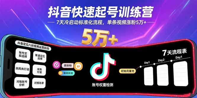 抖音快速起号训练营，7天冷启动标准化流程，单条视频涨粉5万+-网创资源