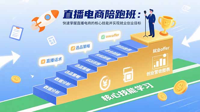 直播电商陪跑班：快速掌握直播电商的核心技能并实现就业/创业目标-网创资源