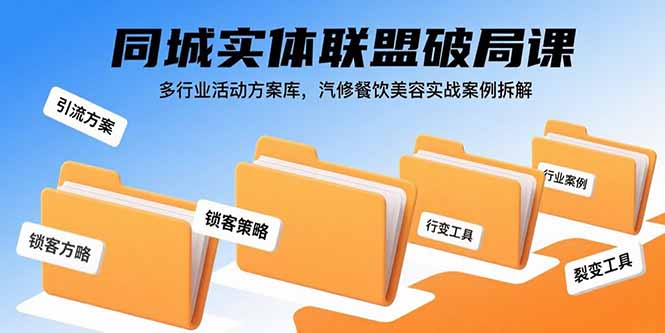 同城实体联盟破局课，多行业活动方案库，汽修餐饮美容实战案例拆解-网创资源