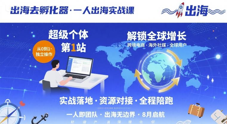 出海去孵化器，一人出海实战课，​超级个体第1站，解锁全球增长-网创资源