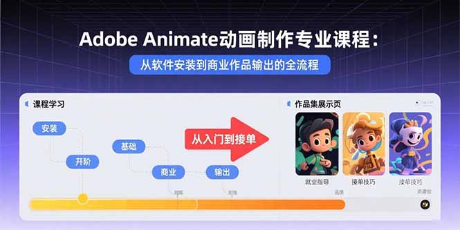 Adobe Animate动画制作专业课程：从软件安装到商业作品输出的全流程-网创资源