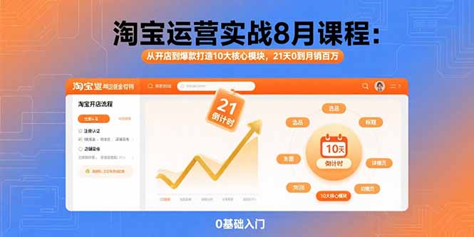 淘宝运营实战8月课程：从开店到爆款打造10大核心模块，21天0到月销百万-网创资源